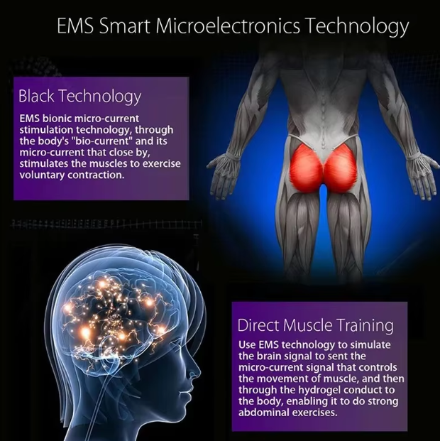 EMS Hip Trainer Muscle Stimulator