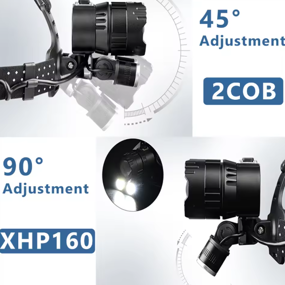 XHP160 LED Rechargeable Headlight for Outdoor