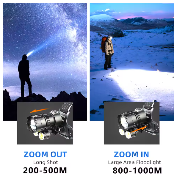 XHP160 LED Rechargeable Headlight for Outdoor