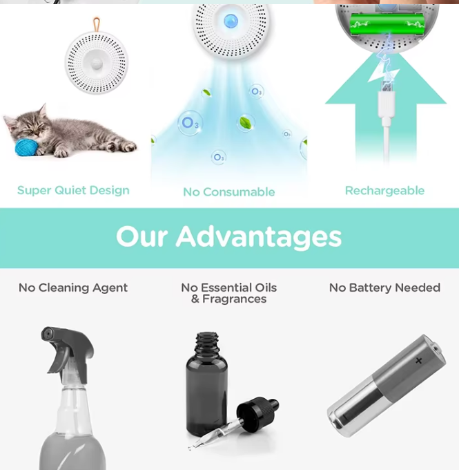 Smart Pet Purifier
