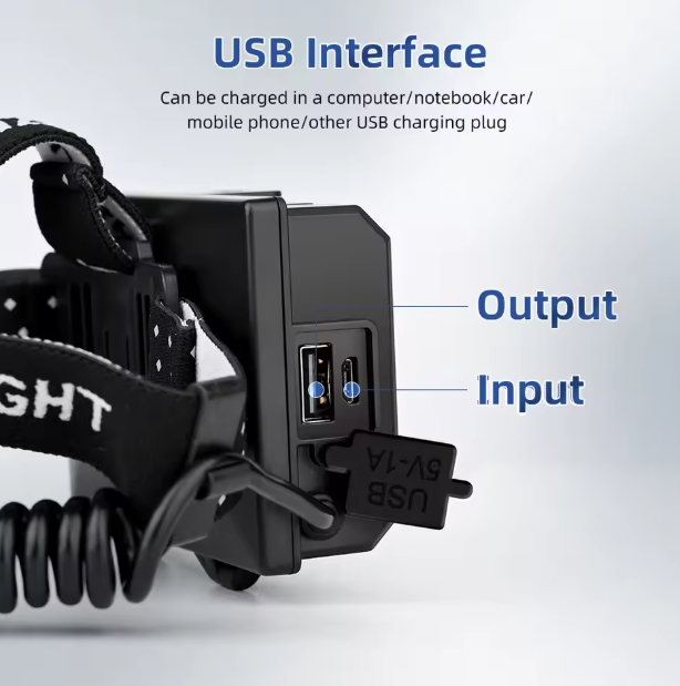 XHP160 LED Rechargeable Headlight for Outdoor