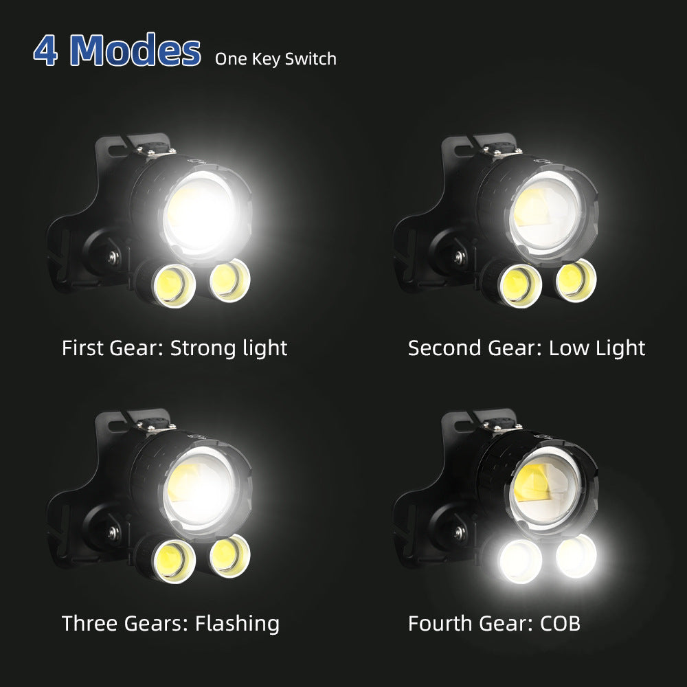 XHP160 LED Rechargeable Headlight for Outdoor