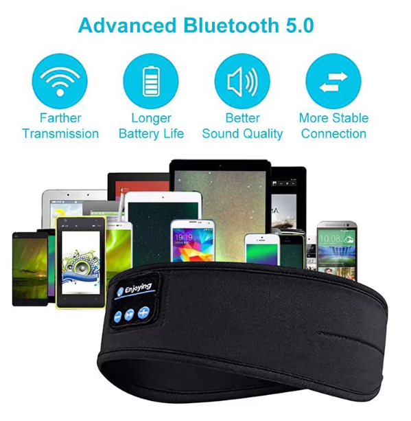 Bluetooth Music Sleep Eye Mask