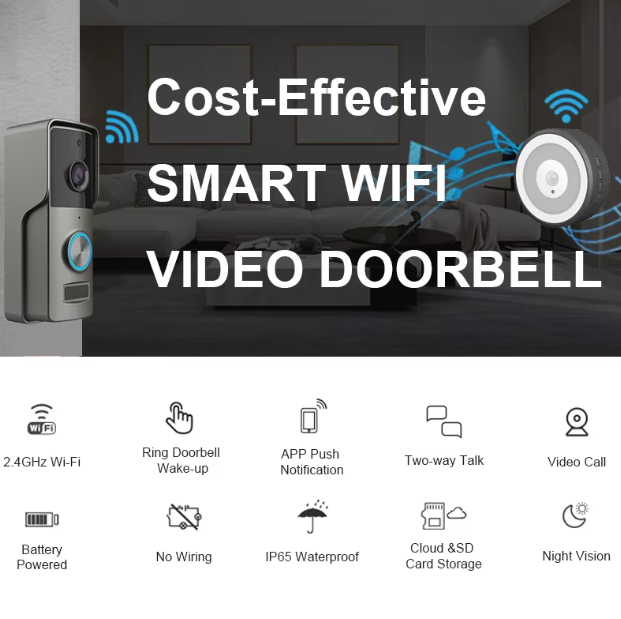 Samrt Home Doorbell Camera Wireless